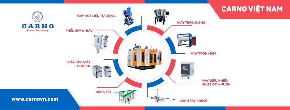 máy thổi chai nhựa