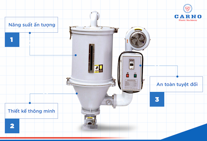 pheu-say-nhua-carno-duoc-danh-gia-cao-boi-thiet-ke-thong-minh